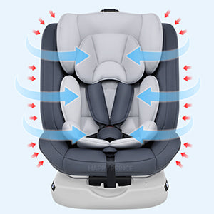 AP01 KL005 Kindersitz: 360° drehbar, ISOFIX, ECE R44/04, 9-36 kg, 0-12 Jahre. -  Allvora 