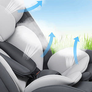 AP01 KL005 Kindersitz: 360° drehbar, ISOFIX, ECE R44/04, 9-36 kg, 0-12 Jahre. -  Allvora 